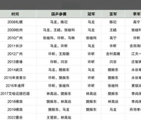 澳客彩票网首页电脑版官网-亚洲杯赛程预告：球队实力挑战