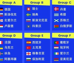 澳客网 官网网址-包含罗马尼亚客战挪威，欧洲预选赛硝烟再起的词条