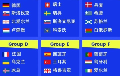 澳客网 官网网址-包含罗马尼亚客战挪威，欧洲预选赛硝烟再起的词条