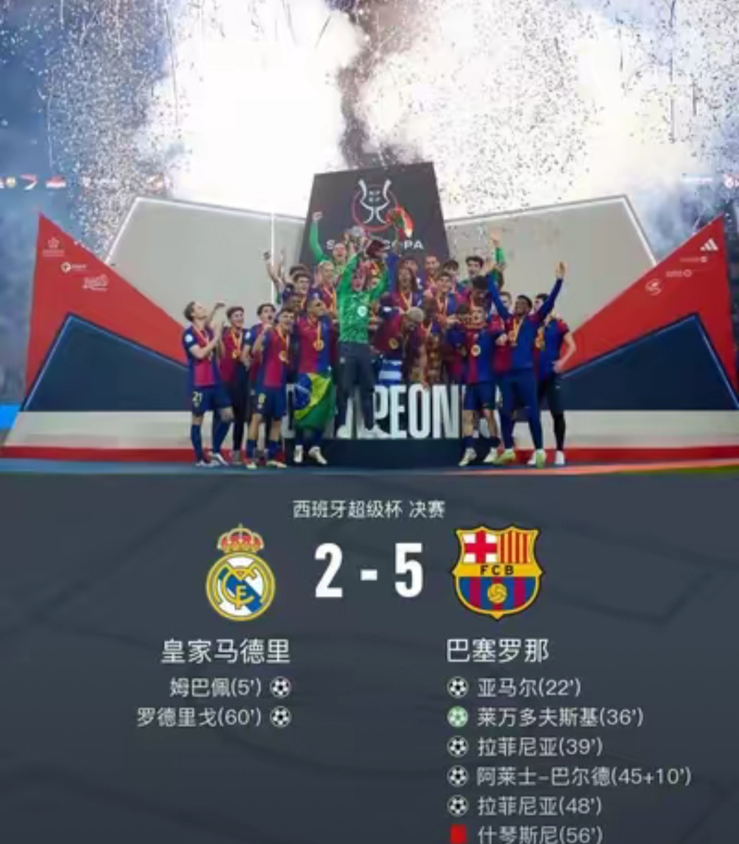 关于巴萨阵容深度调整，球员表现出色赢得胜利的信息
